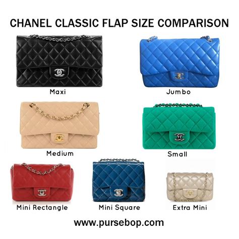 mini vs small chanel flap|chanel classic flap small price.